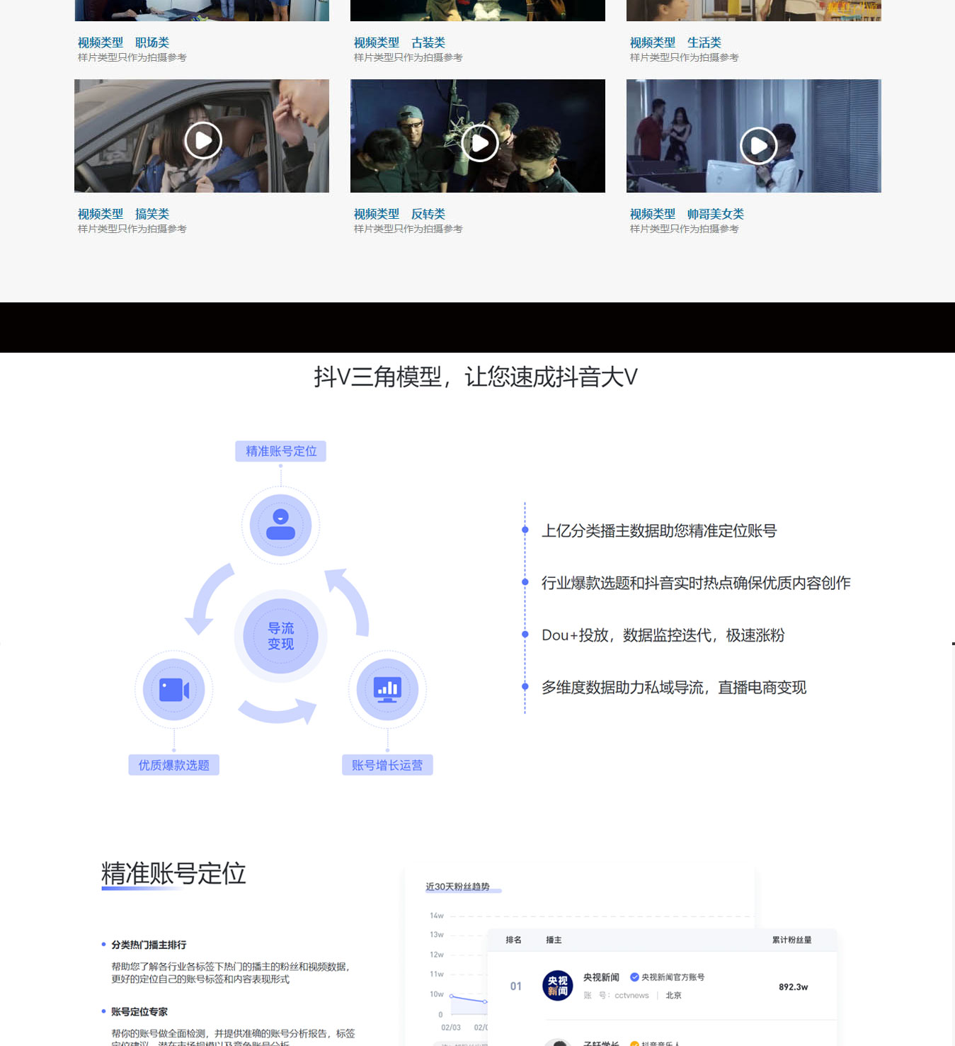 IP孵化短视频_03.jpg